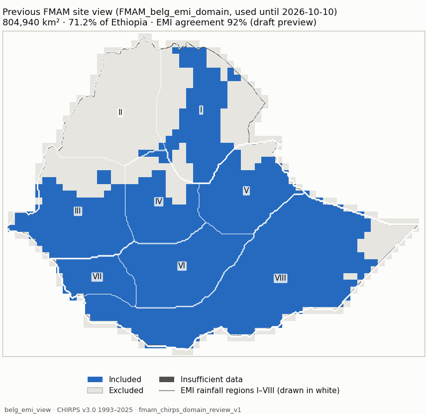 belg_emi_view (blue: included; dark grey: insufficient data)