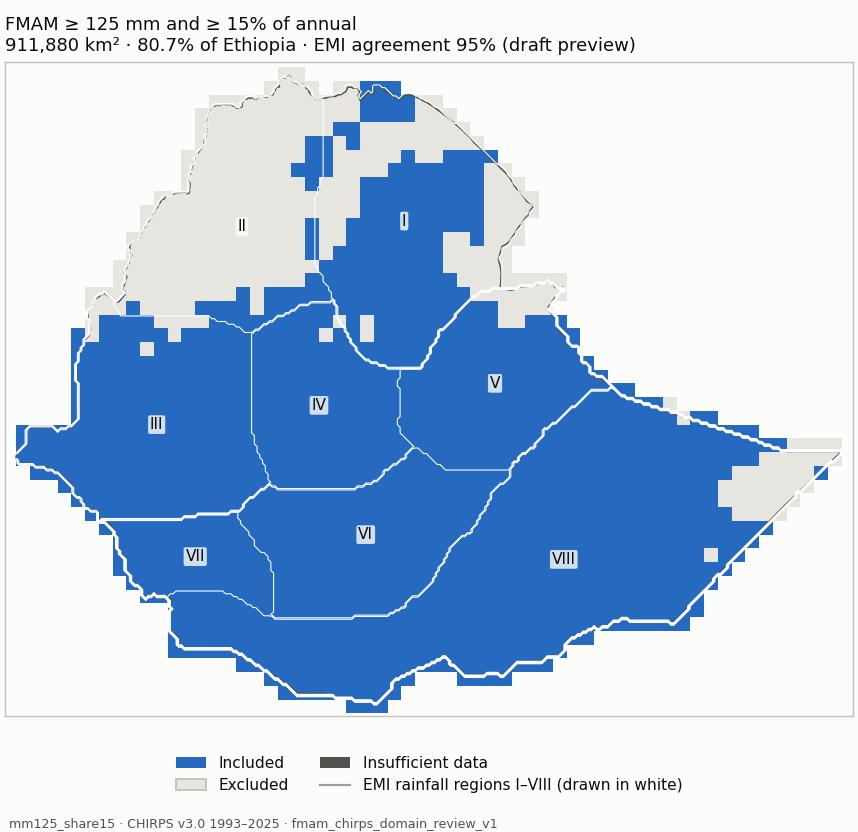 Candidate mm125_share15 (blue: included; dark grey: insufficient data)