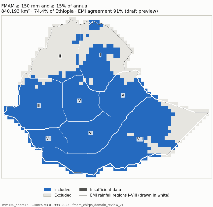 Candidate mm150_share15 (blue: included; dark grey: insufficient data)