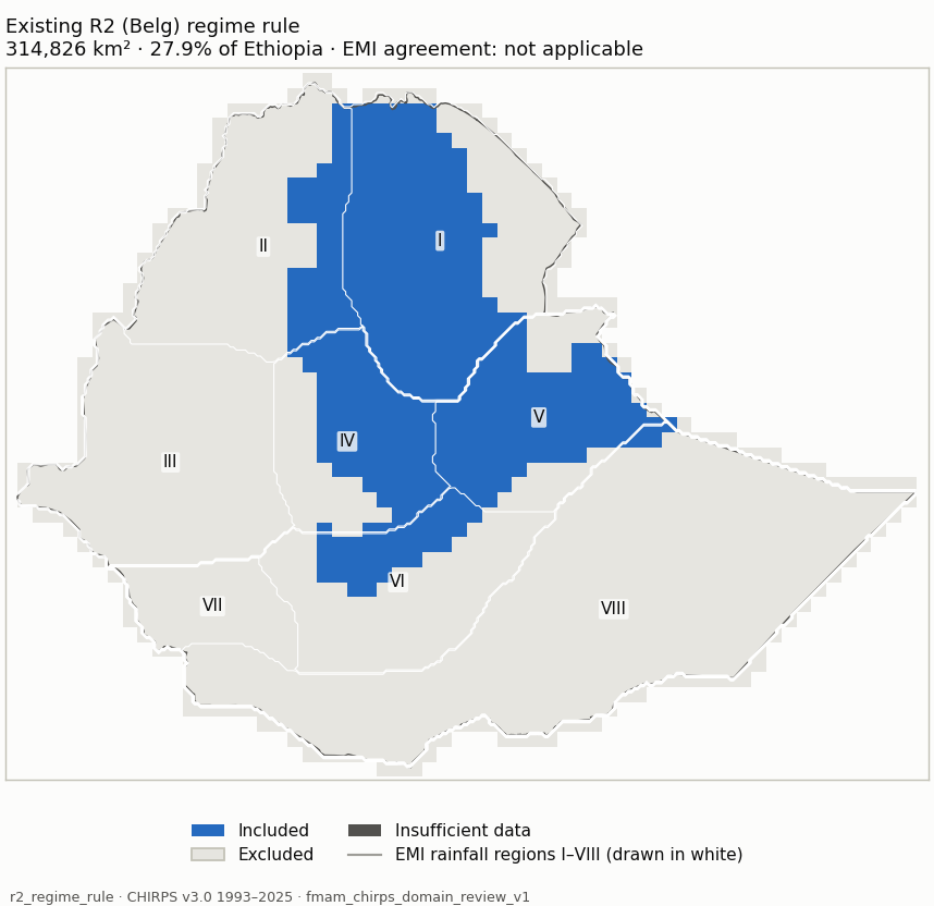 r2_regime_rule (blue: included; dark grey: insufficient data)