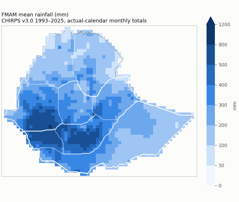 FMAM mean rainfall