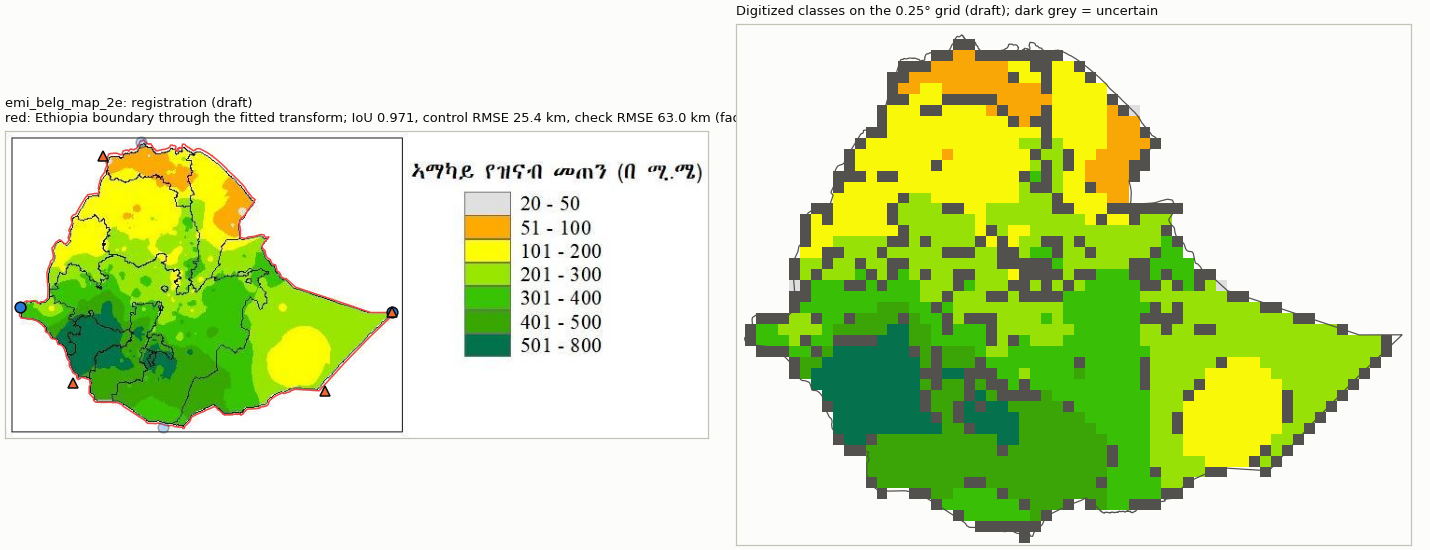 Registration and digitized classes (emi_belg_map_2e)
