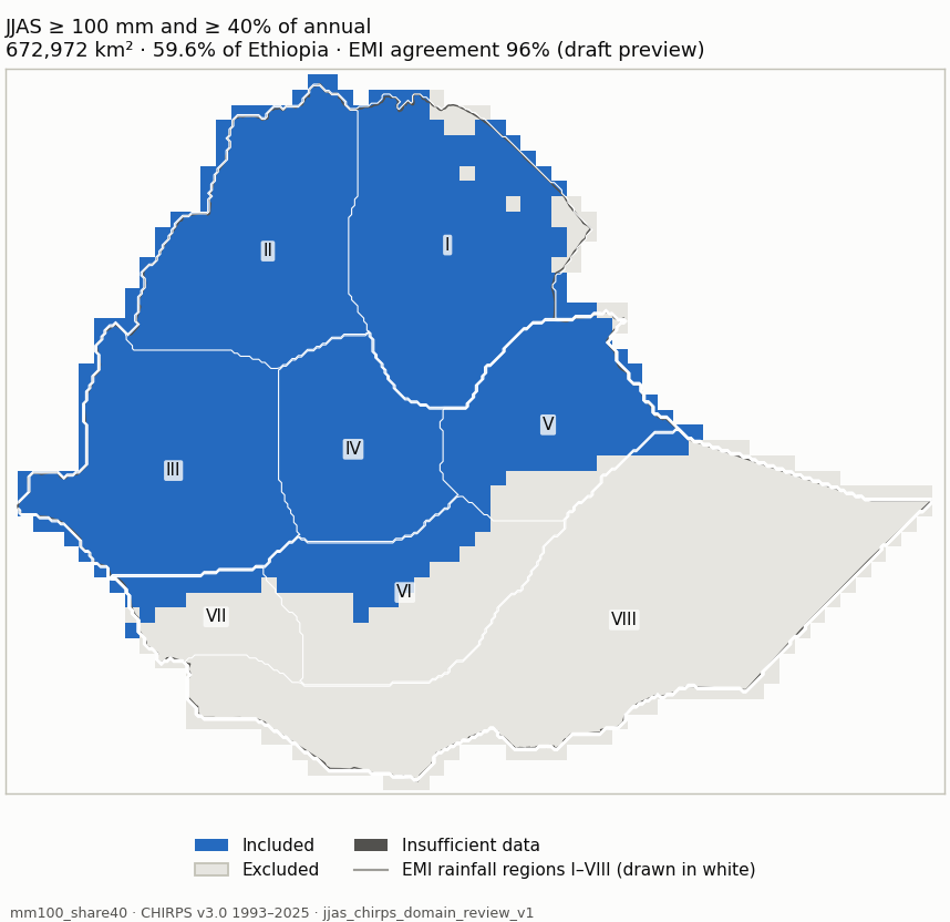 Candidate mm100_share40 (blue: included; dark grey: insufficient data)
