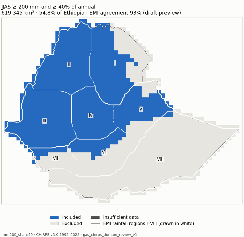 Candidate mm200_share40 (blue: included; dark grey: insufficient data)