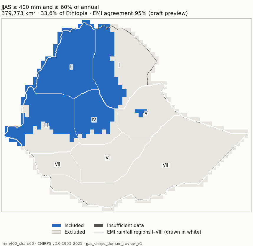 Candidate mm400_share60 (blue: included; dark grey: insufficient data)