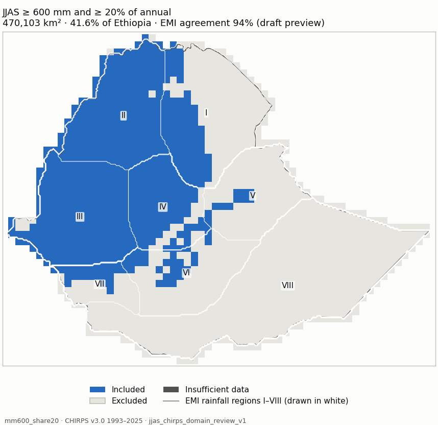 Candidate mm600_share20 (blue: included; dark grey: insufficient data)