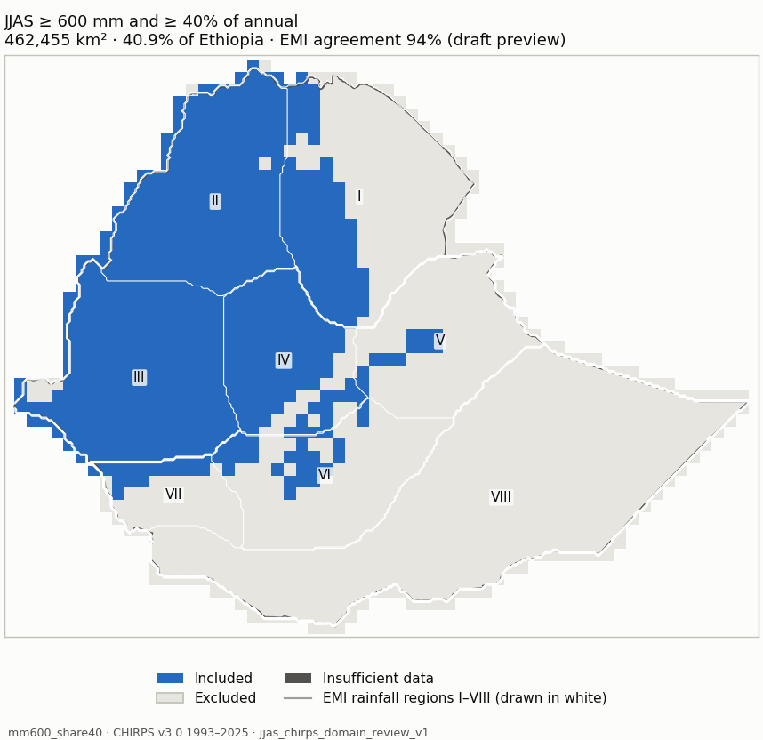 Candidate mm600_share40 (blue: included; dark grey: insufficient data)