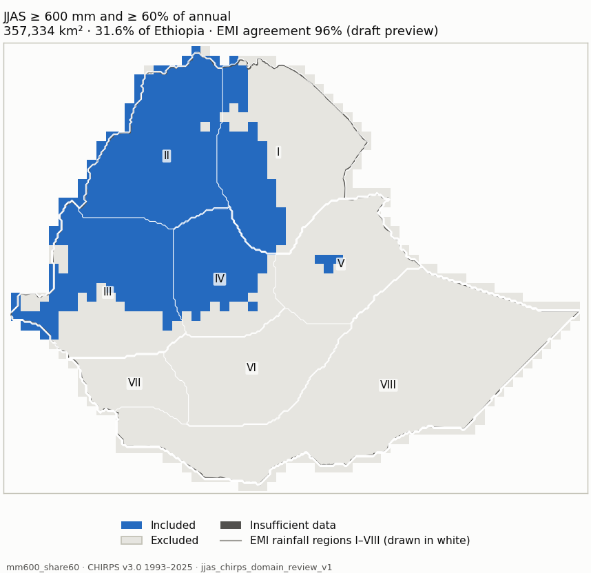 Candidate mm600_share60 (blue: included; dark grey: insufficient data)