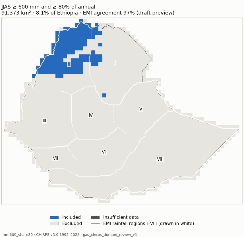 Candidate mm600_share80 (blue: included; dark grey: insufficient data)