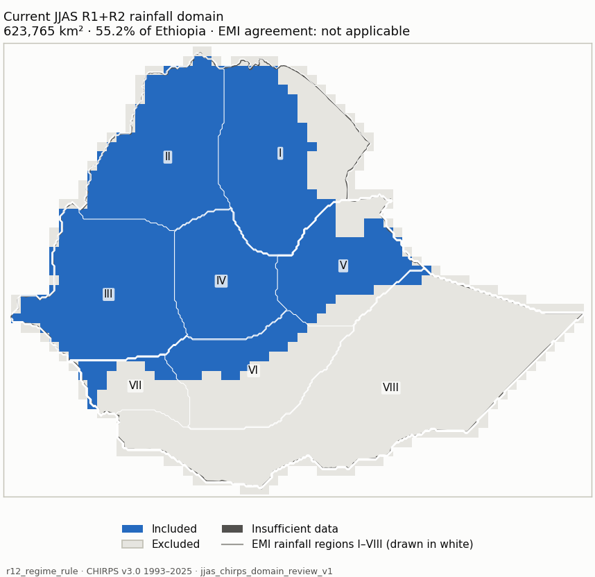 r12_regime_rule (blue: included; dark grey: insufficient data)