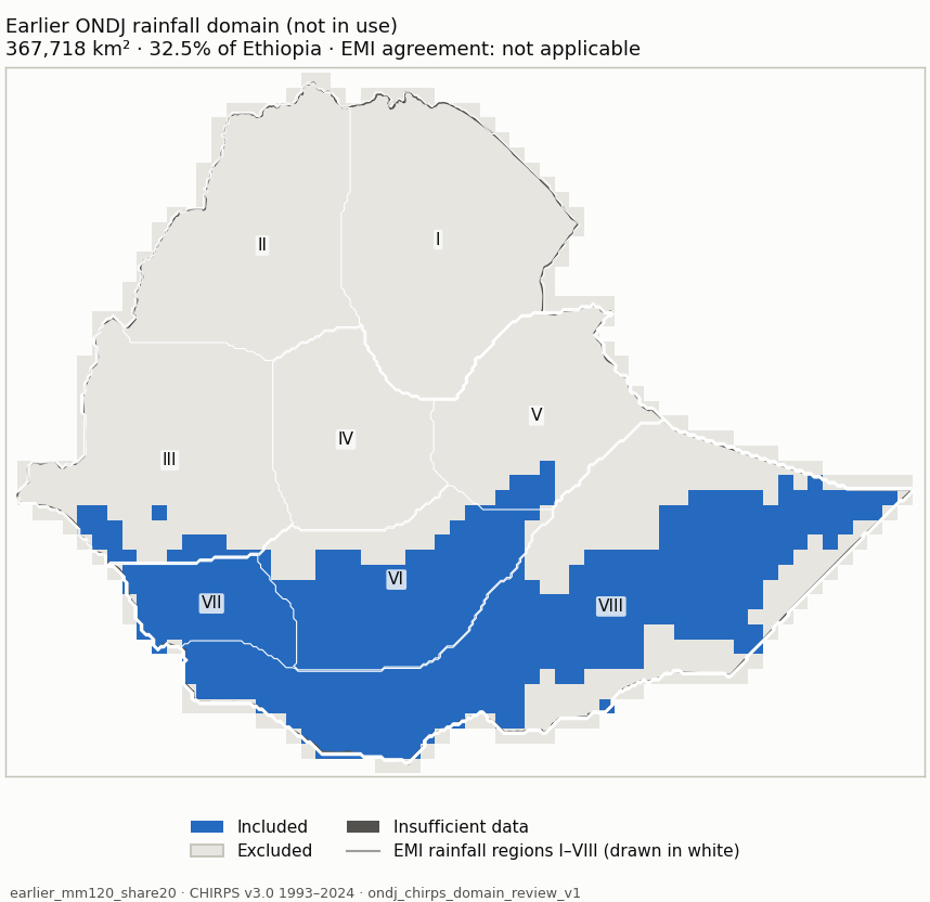earlier_mm120_share20 (blue: included; dark grey: insufficient data)