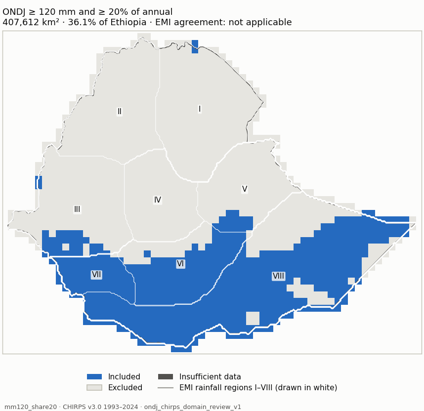 Candidate mm120_share20 (blue: included; dark grey: insufficient data)