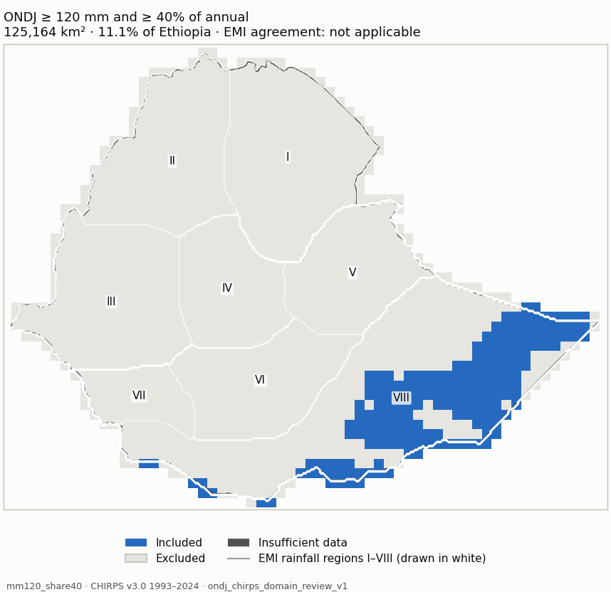 Candidate mm120_share40 (blue: included; dark grey: insufficient data)