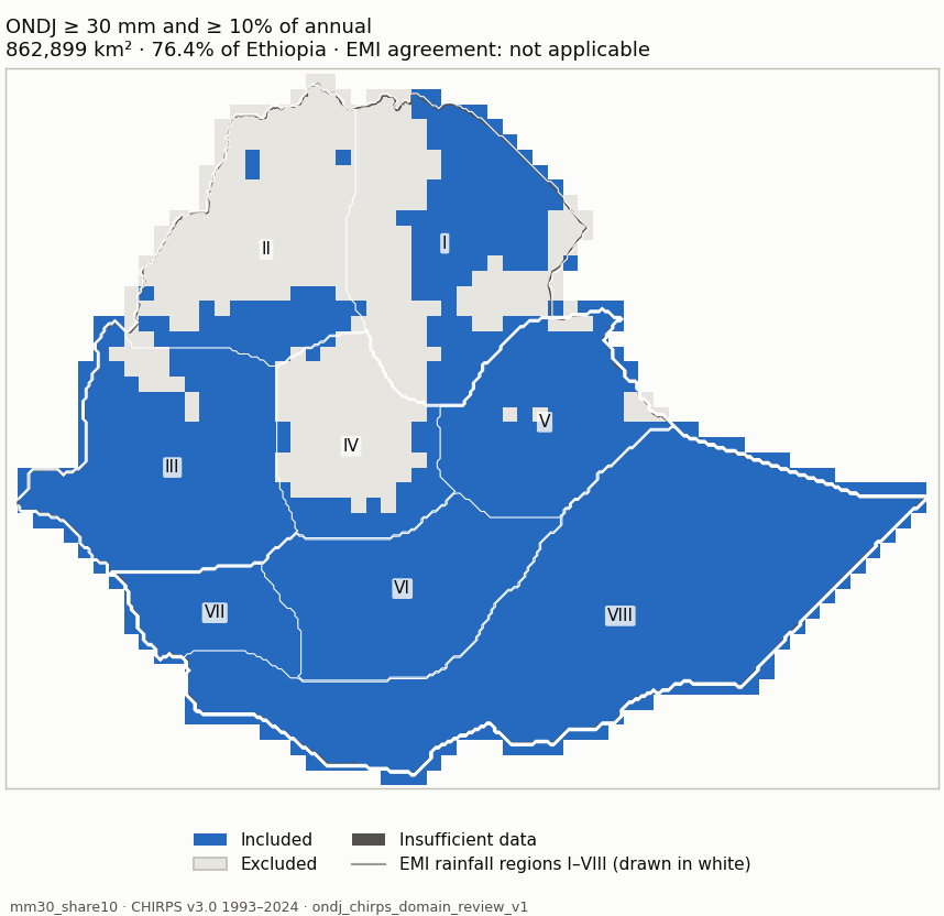 Candidate mm30_share10 (blue: included; dark grey: insufficient data)