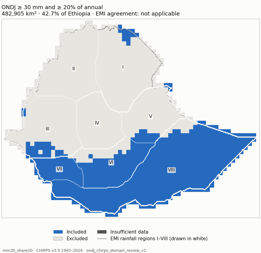 Candidate mm30_share20 (blue: included; dark grey: insufficient data)