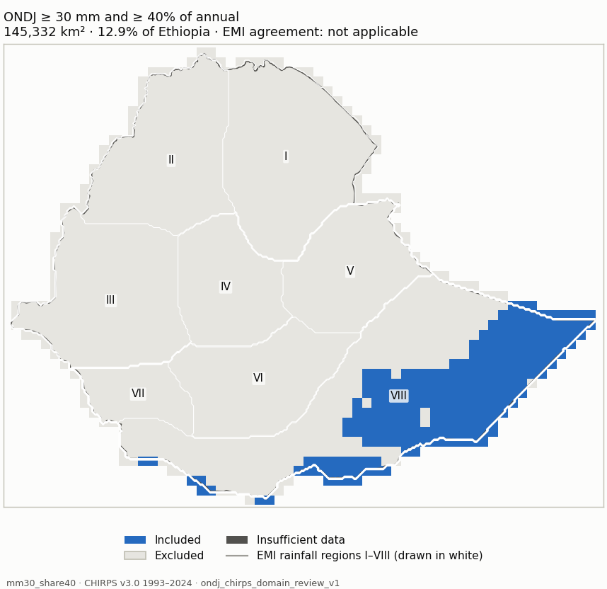 Candidate mm30_share40 (blue: included; dark grey: insufficient data)