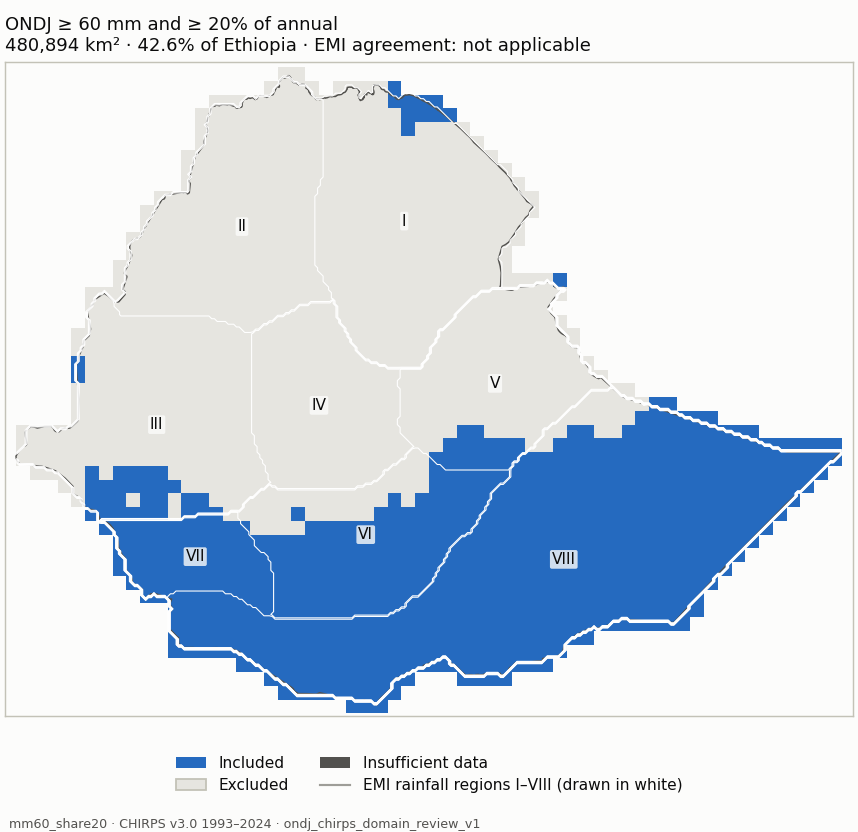 Candidate mm60_share20 (blue: included; dark grey: insufficient data)