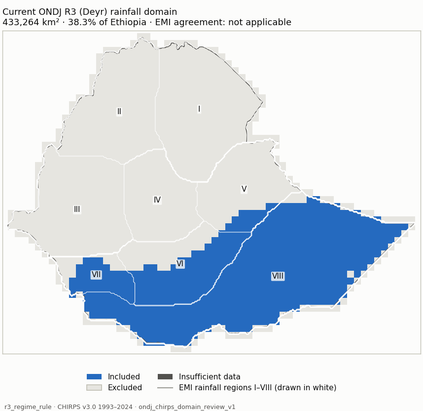 r3_regime_rule (blue: included; dark grey: insufficient data)
