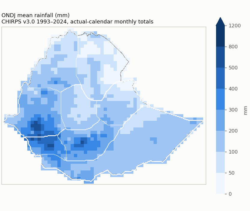 ONDJ mean rainfall