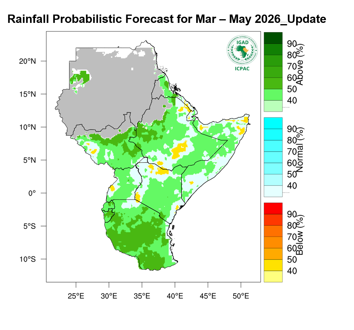 Rainfall forecast - March - May 2026 - IGAD Region