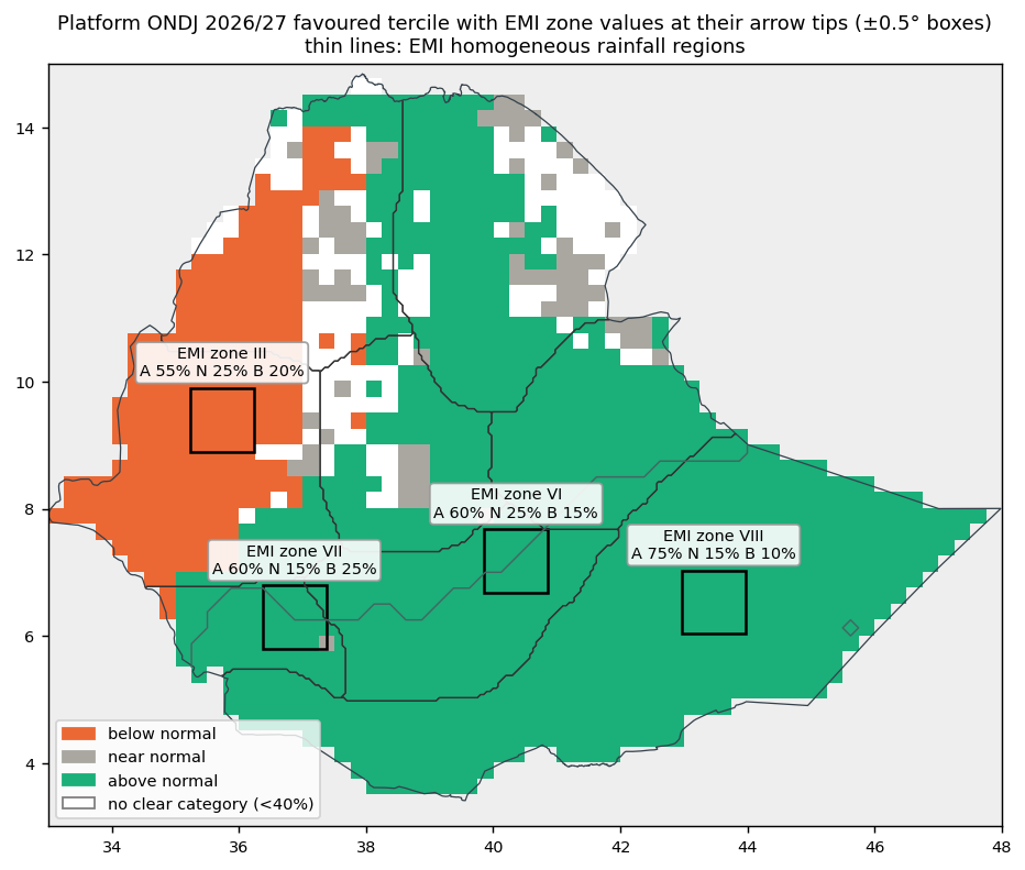 Comparison map