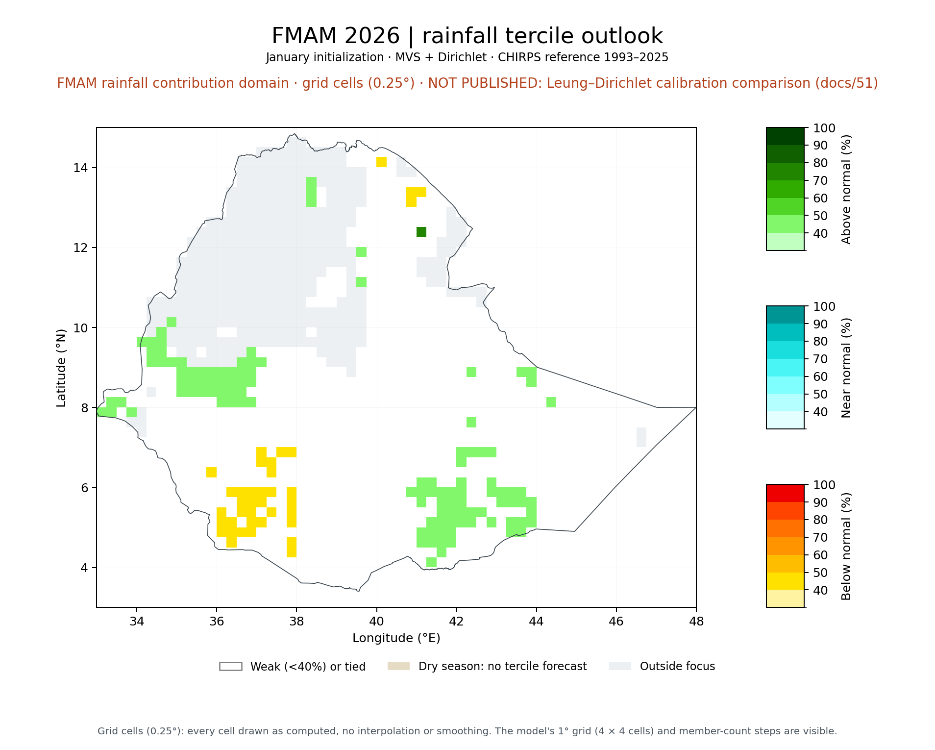 FMAM 2026 tercile outlook, FMAM rainfall contribution domain: MVS + Dirichlet