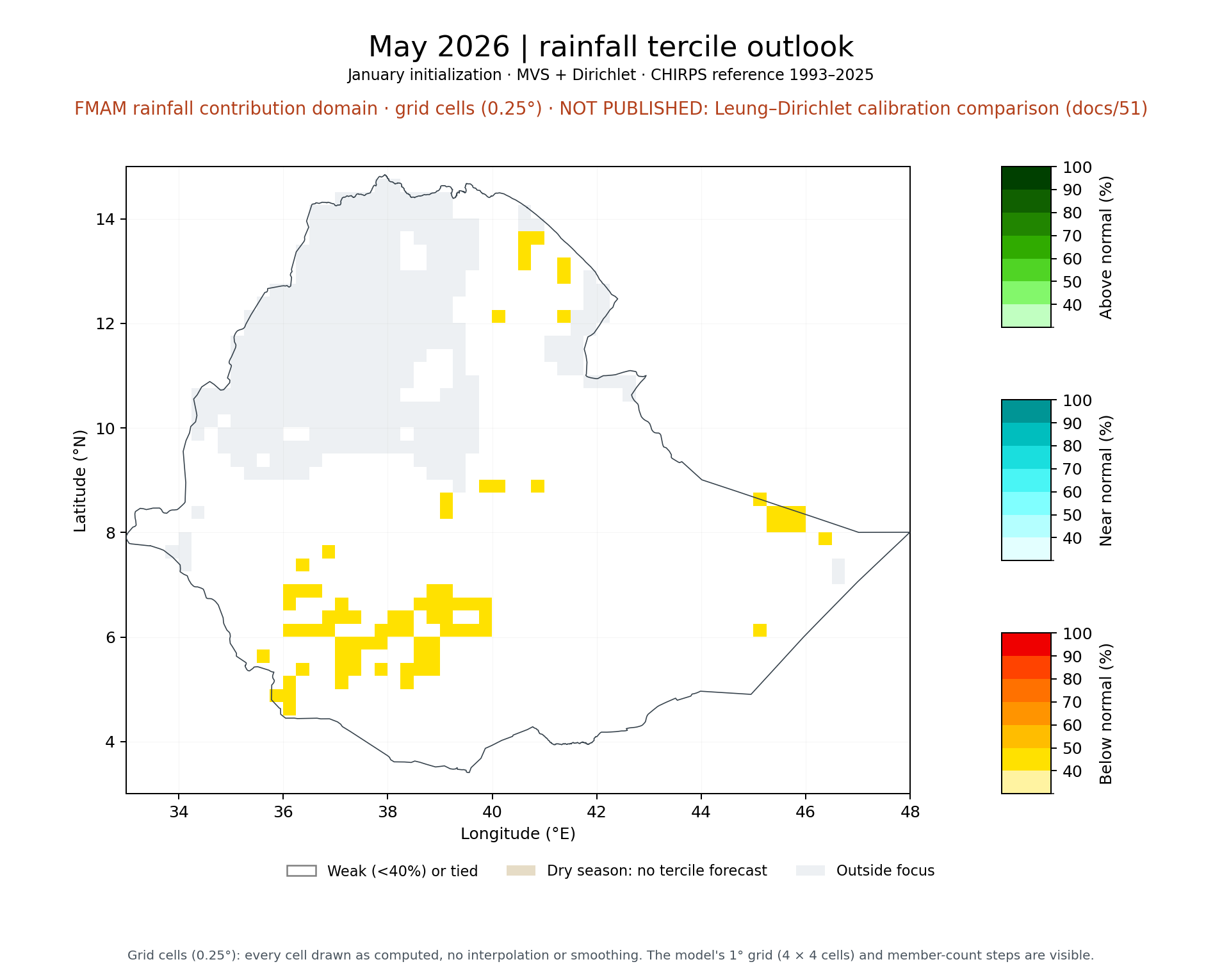 May 2026 tercile outlook, FMAM rainfall contribution domain: MVS + Dirichlet