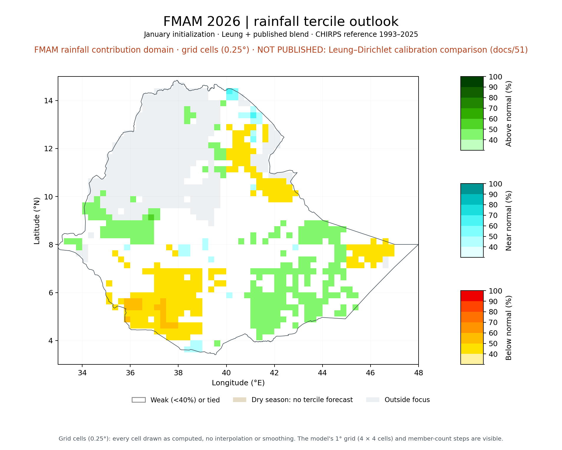 FMAM 2026 tercile outlook, FMAM rainfall contribution domain: Leung + published blend