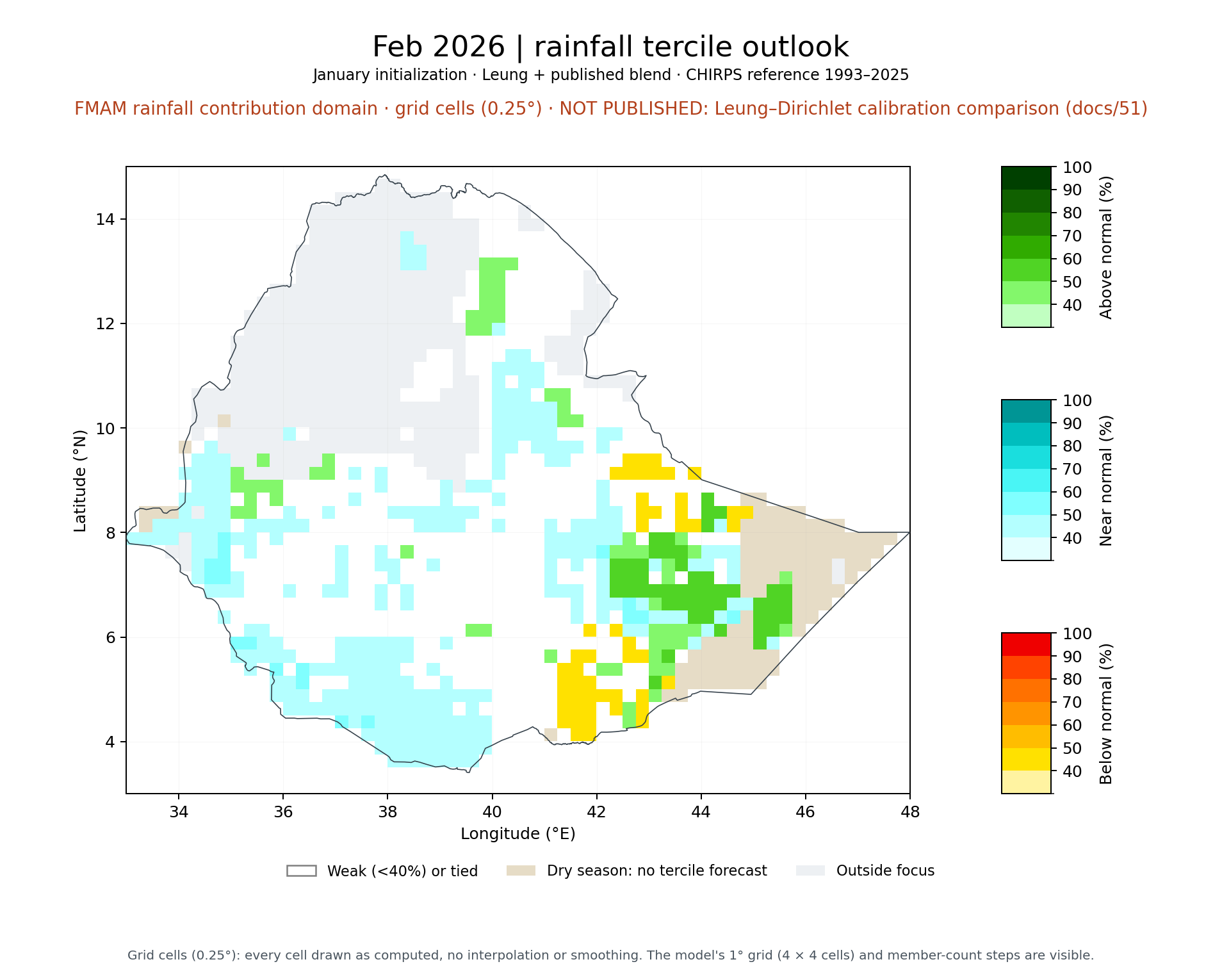 Feb 2026 tercile outlook, FMAM rainfall contribution domain: Leung + published blend