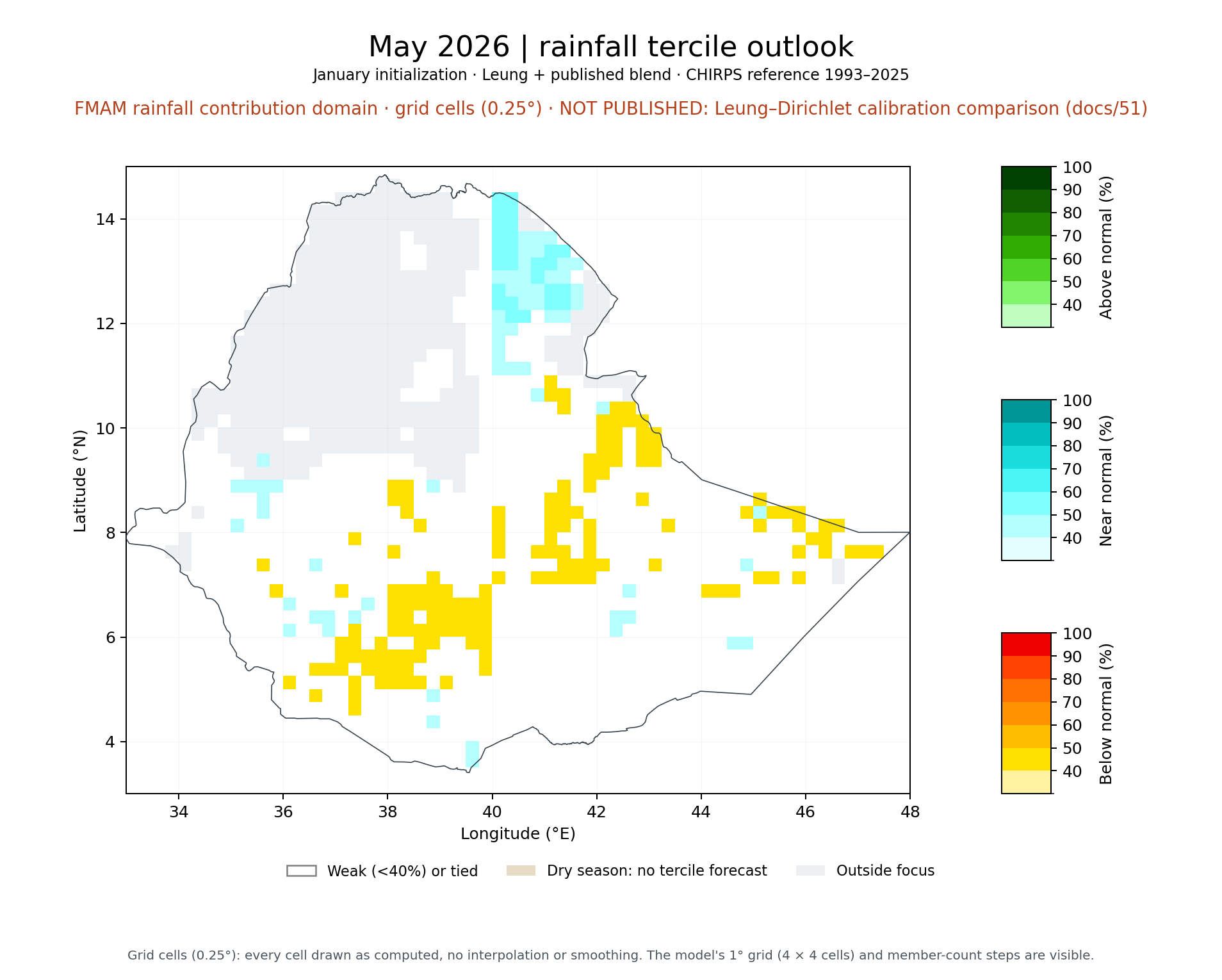 May 2026 tercile outlook, FMAM rainfall contribution domain: Leung + published blend