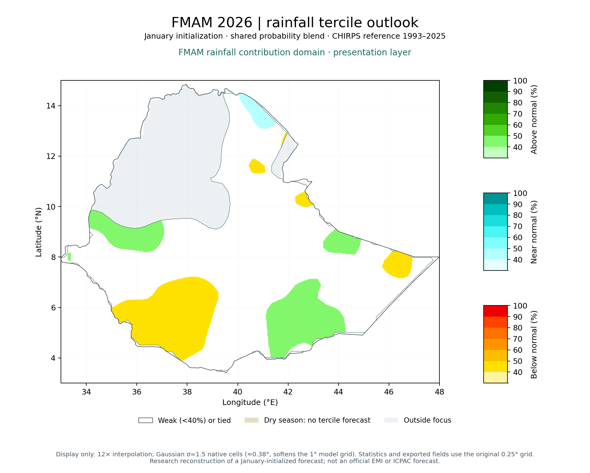 FMAM 2026: tercile probability map