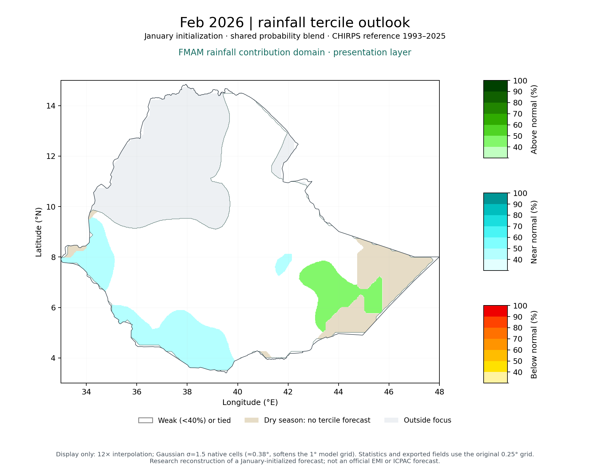 Feb 2026: tercile probability map