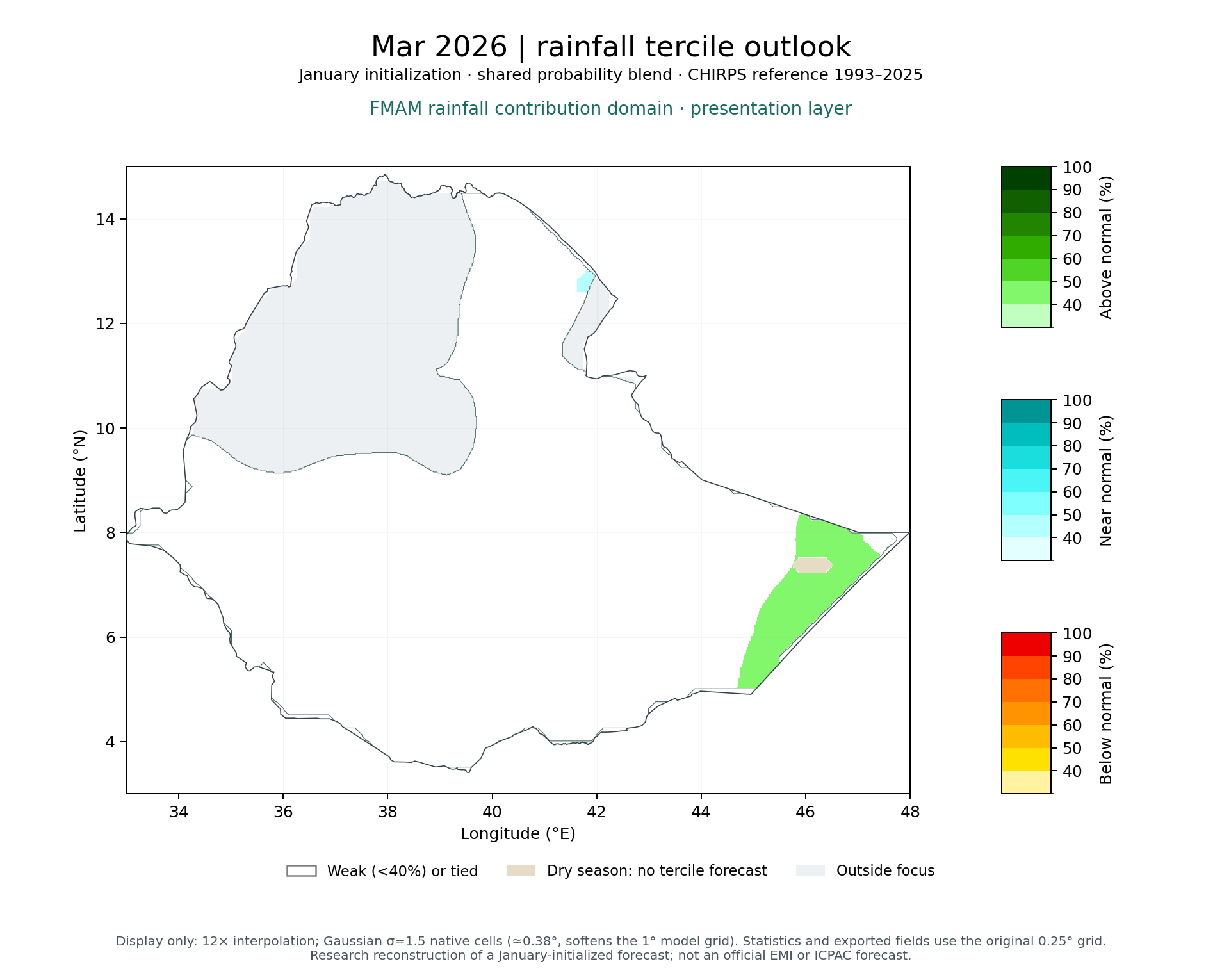 Mar 2026: tercile probability map