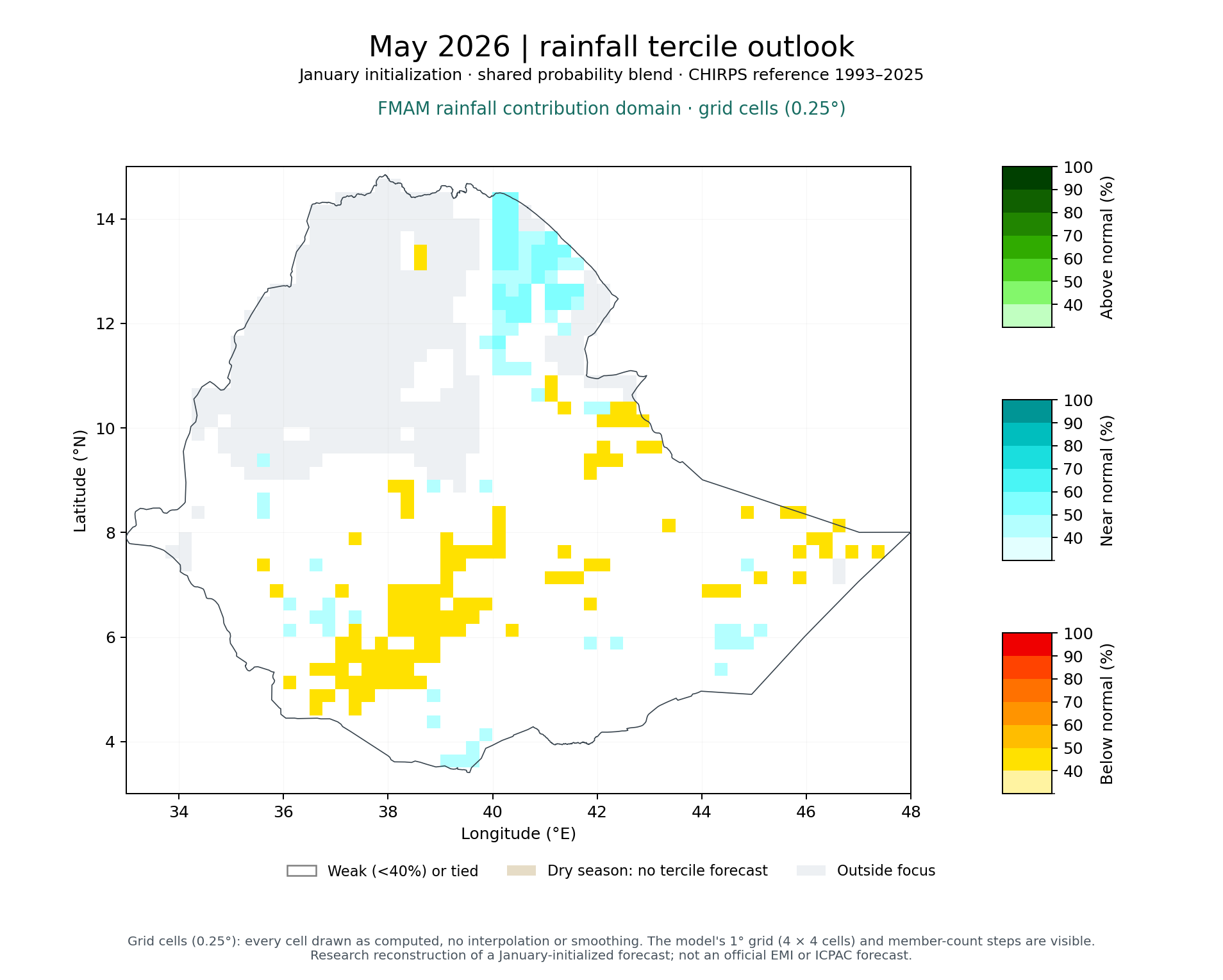 May 2026 tercile outlook, FMAM rainfall contribution domain: Published (MVS + climatology blend)
