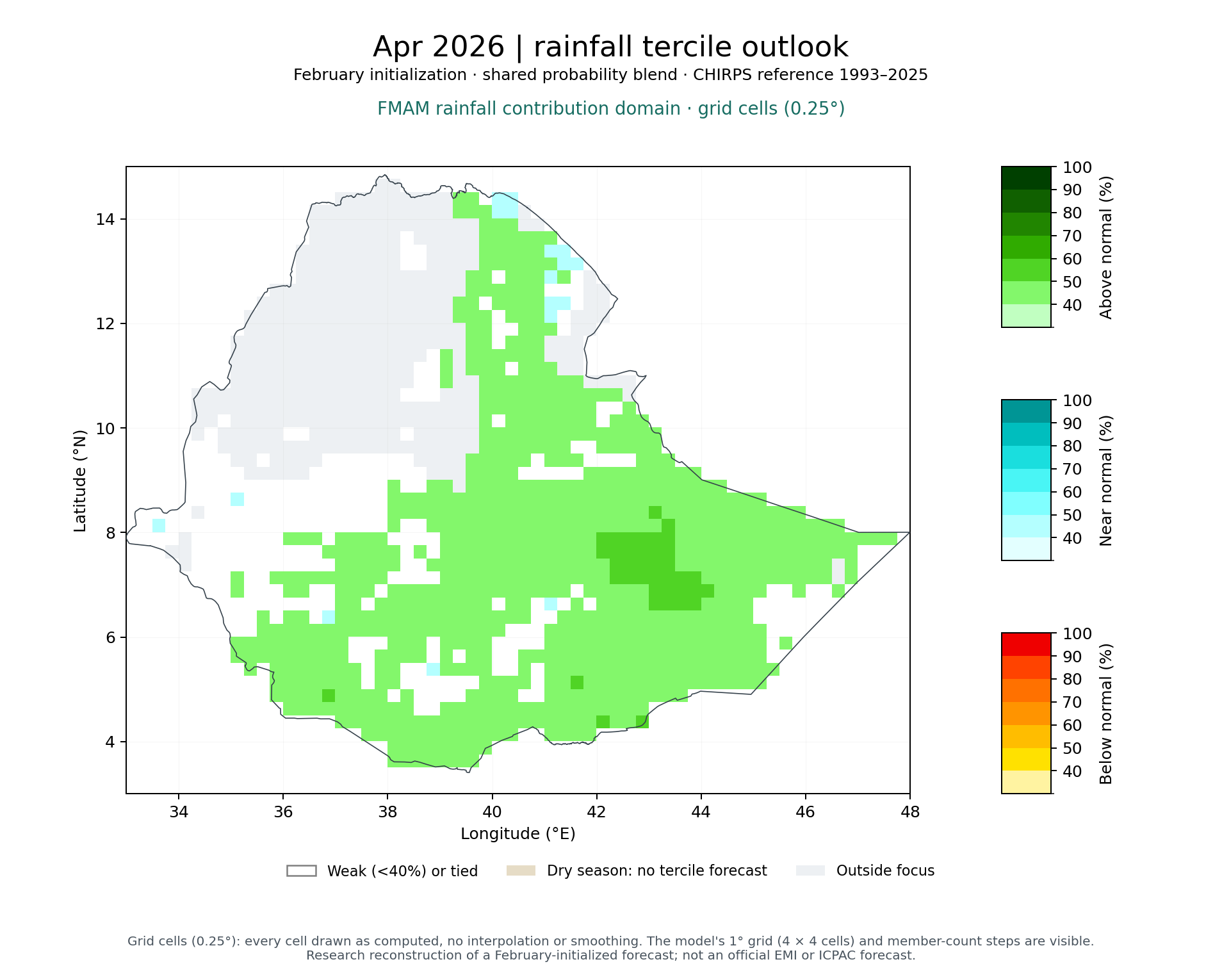Map of Apr 2026 tercile probabilities for FMAM rainfall contribution domain (grid cells)