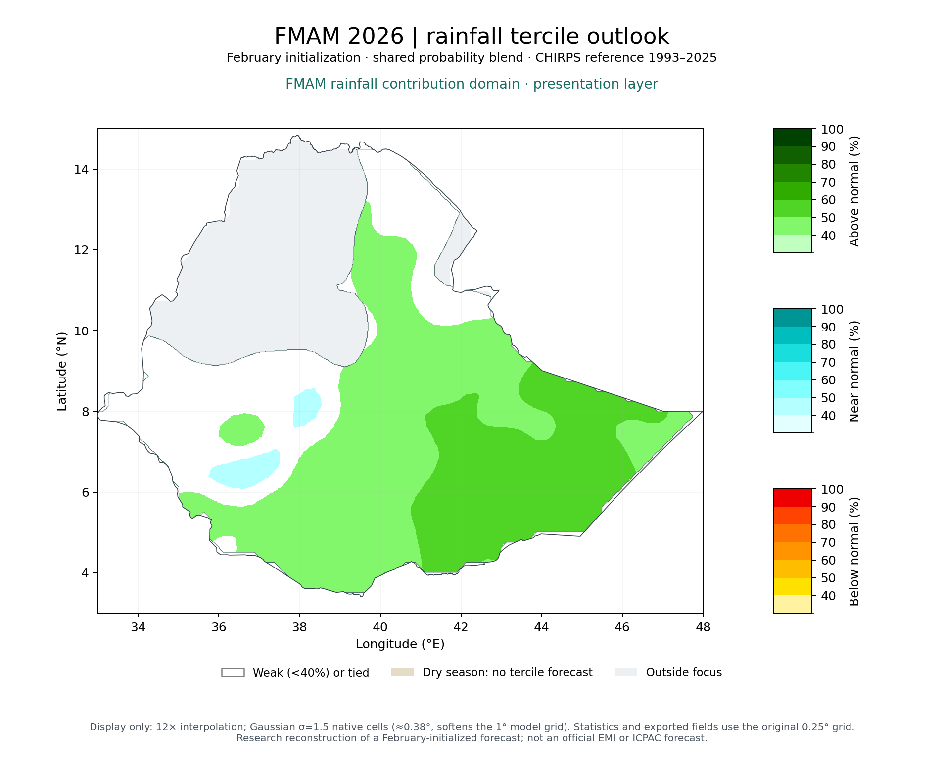 FMAM 2026: tercile probability map