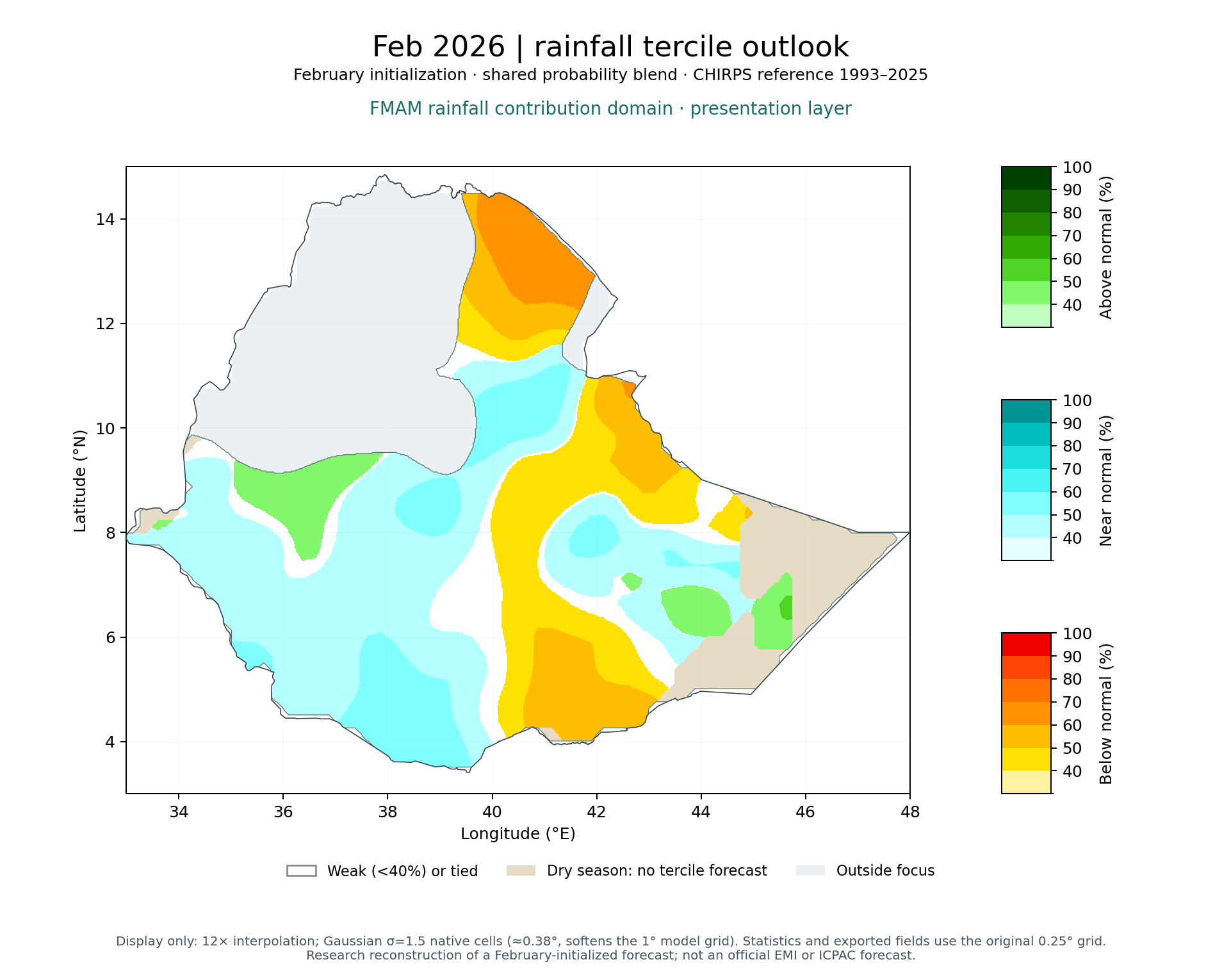 Feb 2026: tercile probability map