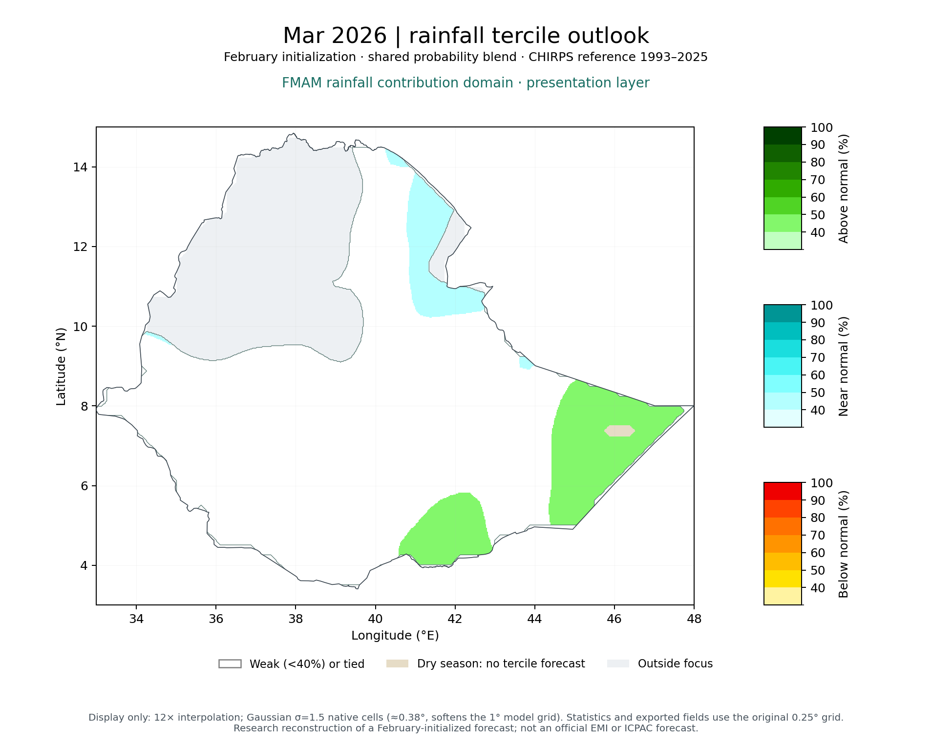Mar 2026: tercile probability map