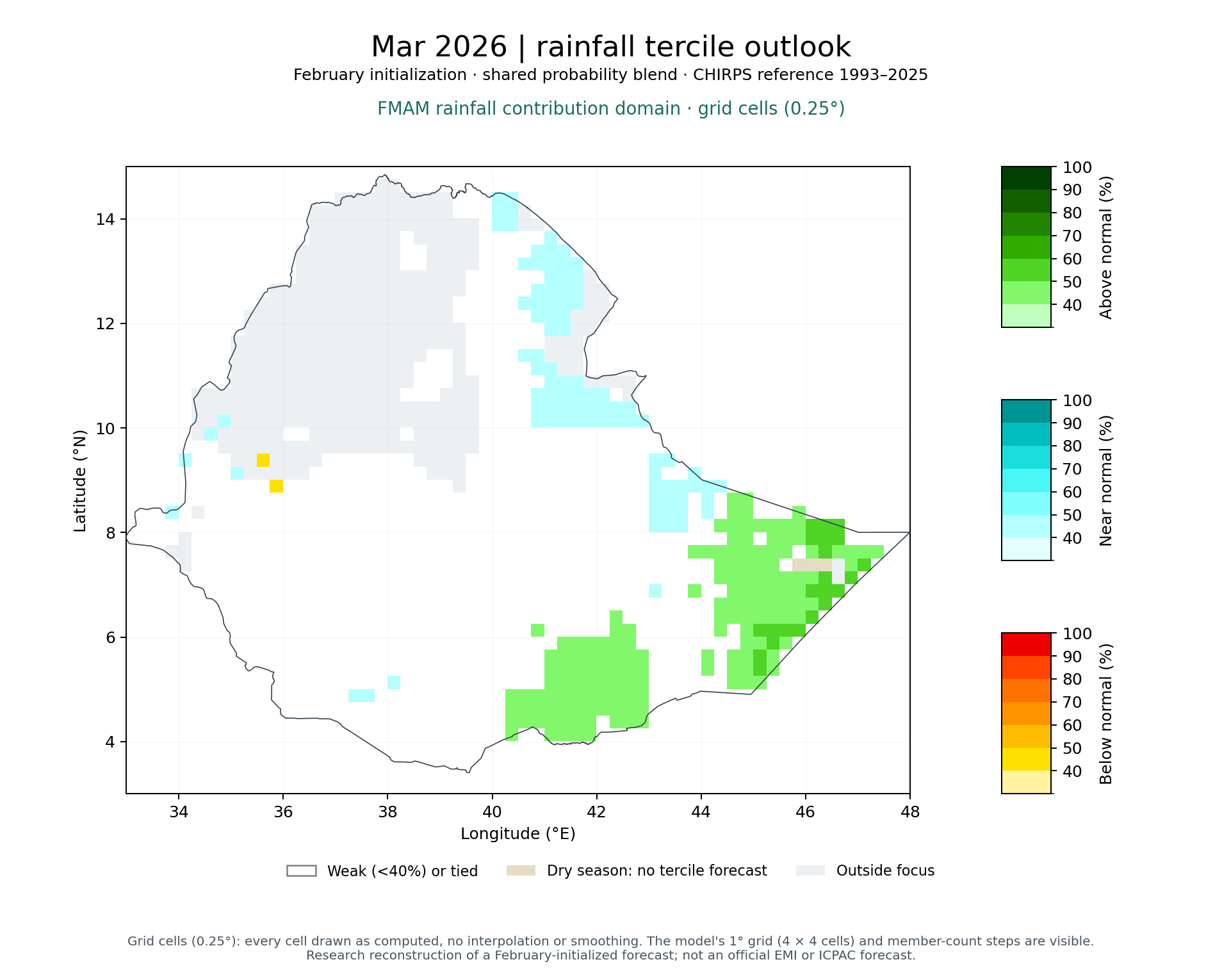Map of Mar 2026 tercile probabilities for FMAM rainfall contribution domain (grid cells)
