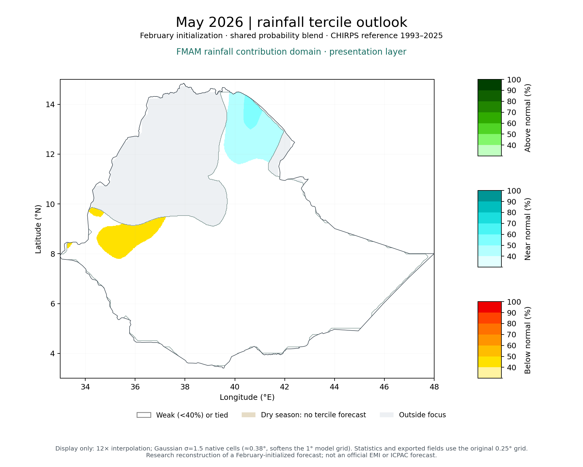 May 2026: tercile probability map