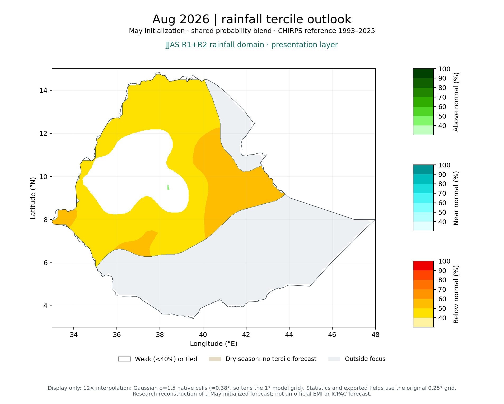 Aug 2026: tercile probability map