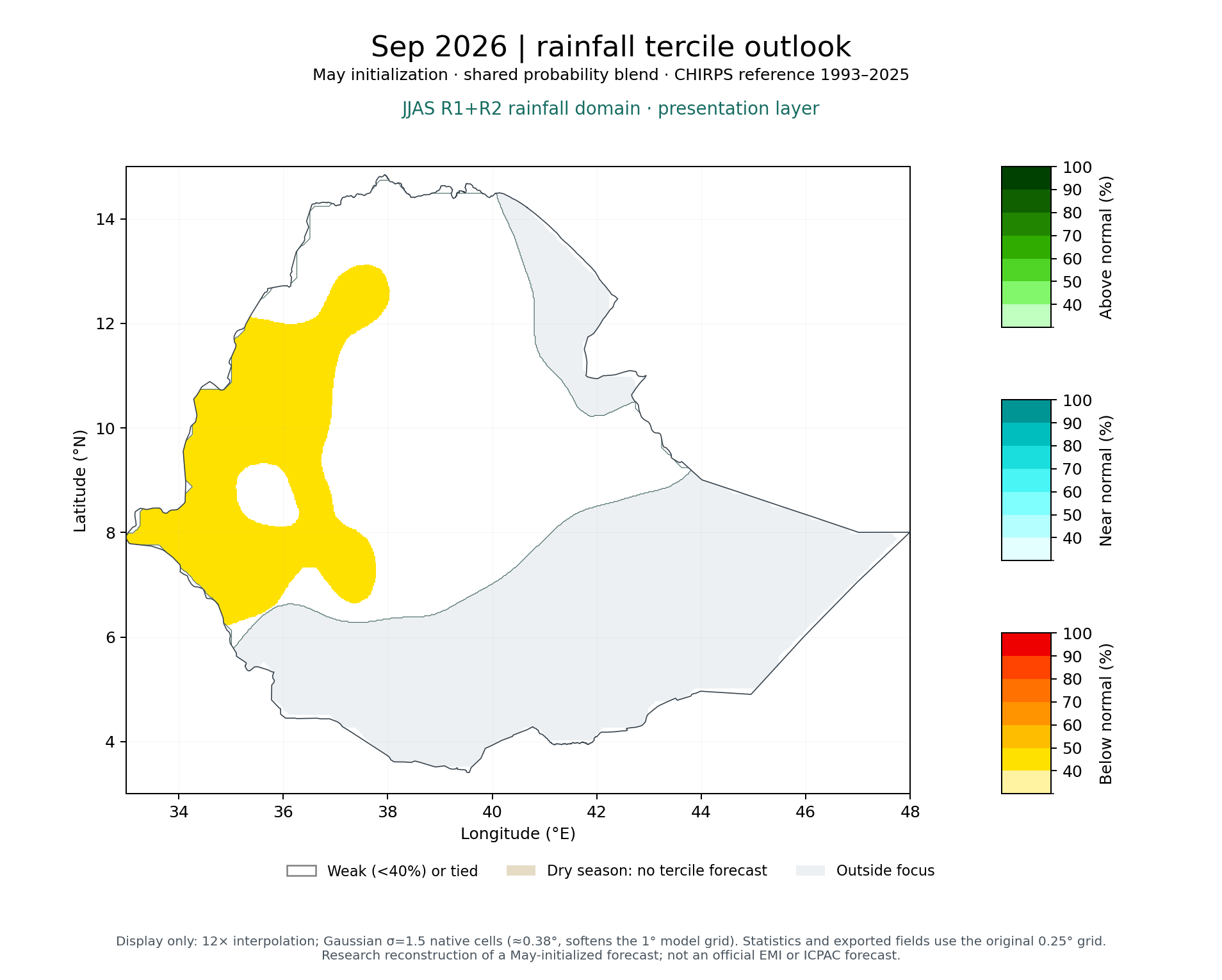 Sep 2026: tercile probability map