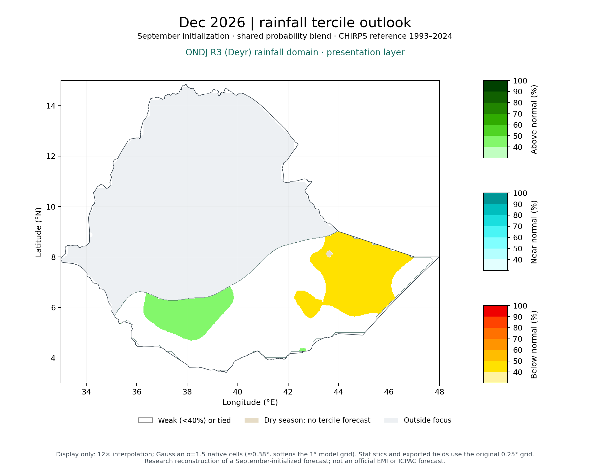 Dec 2026: tercile probability map