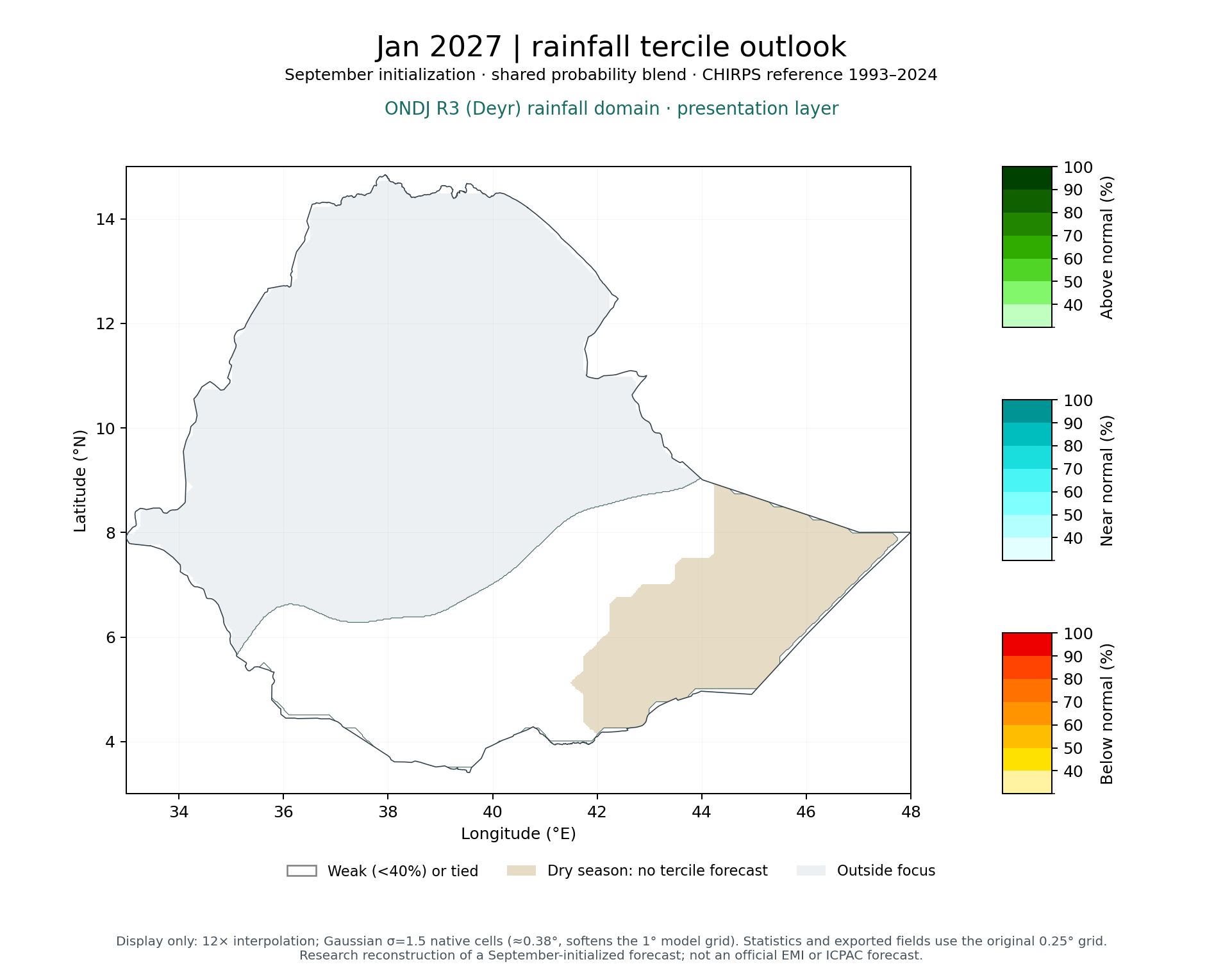 Jan 2027: tercile probability map