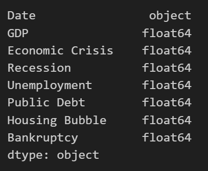 Data dtypes