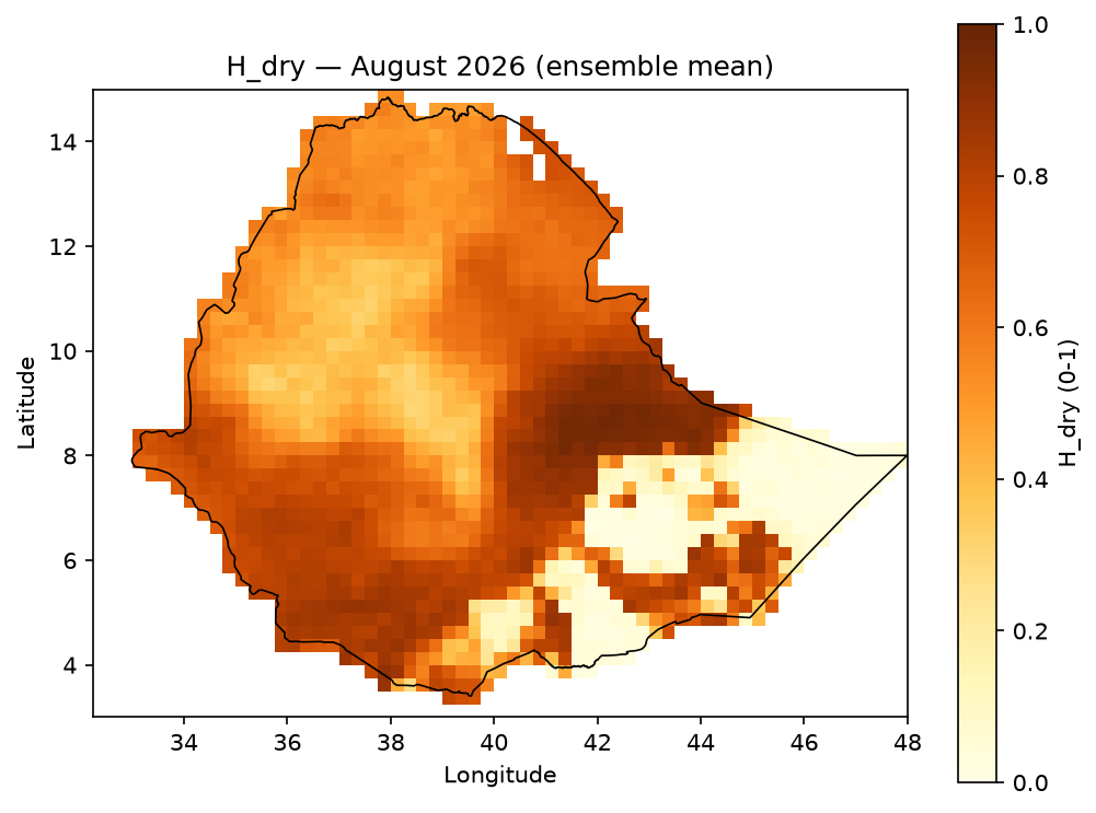 H_dry August