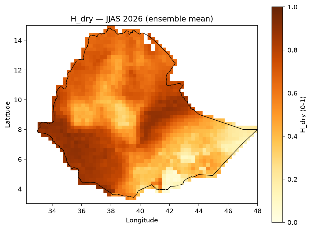 H_dry JJAS
