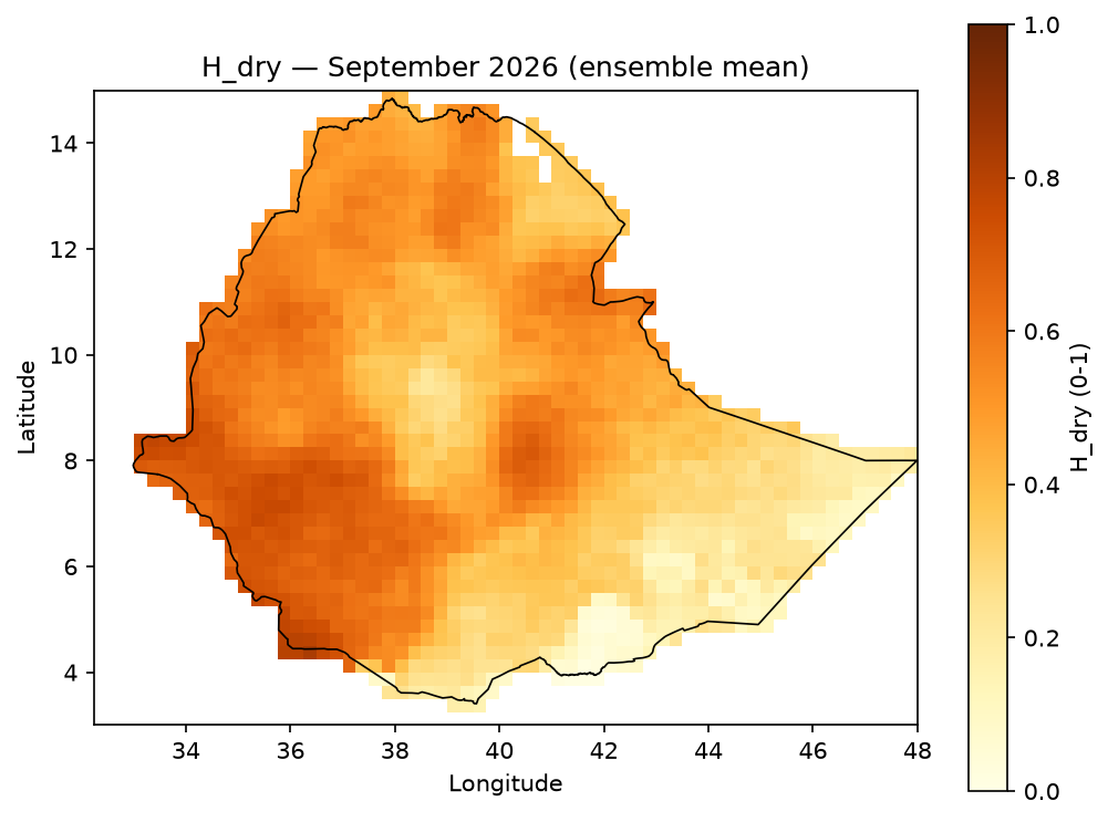 H_dry September