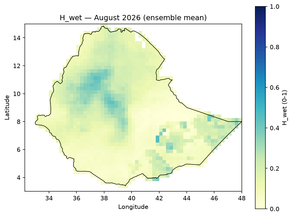 H_wet August