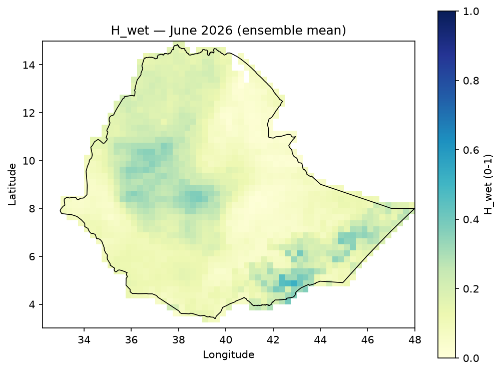 H_wet June